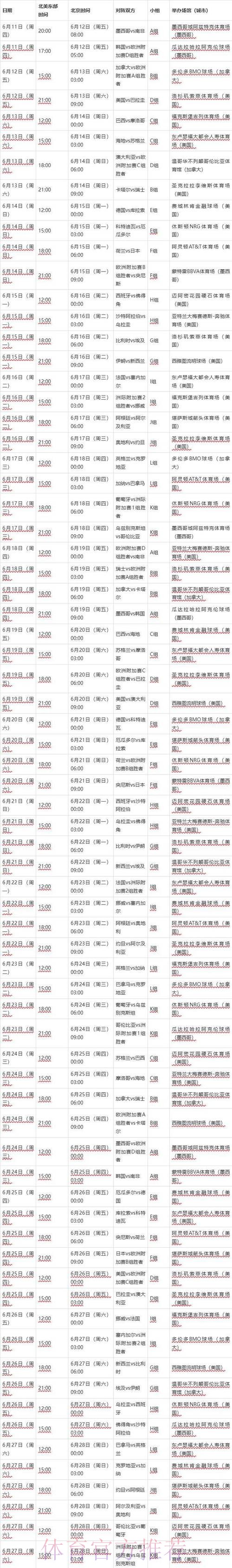 2026世界杯滚球投注策略与赛况分析