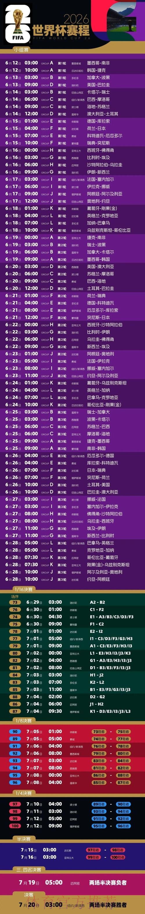 揭秘2026世界杯决赛开赛时间！