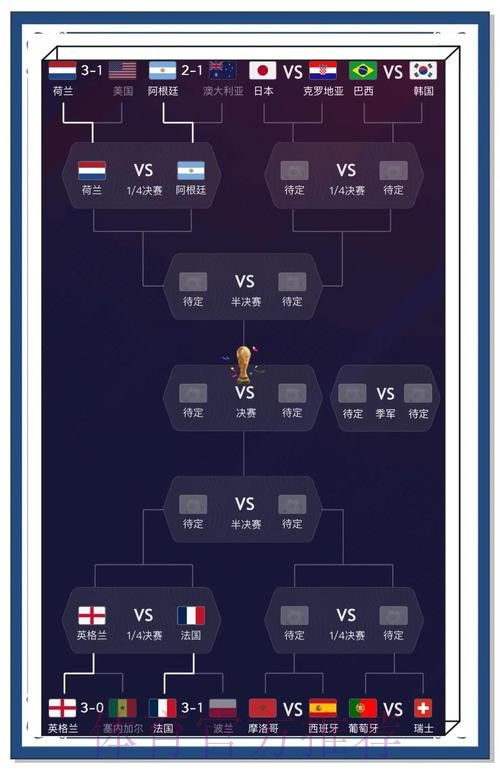 世界杯比分数据下载入口详解