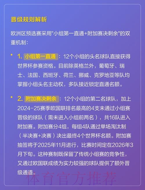 2026世界杯下注攻略：全面解析与技巧