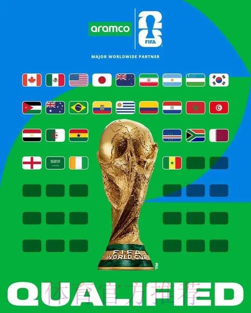 2026世界杯直播地址最新分享
