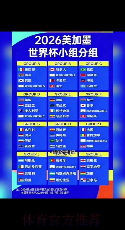 2026年世界杯小组赛完整赛程解析