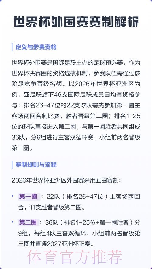 世界杯外围排行入口地址推荐平台