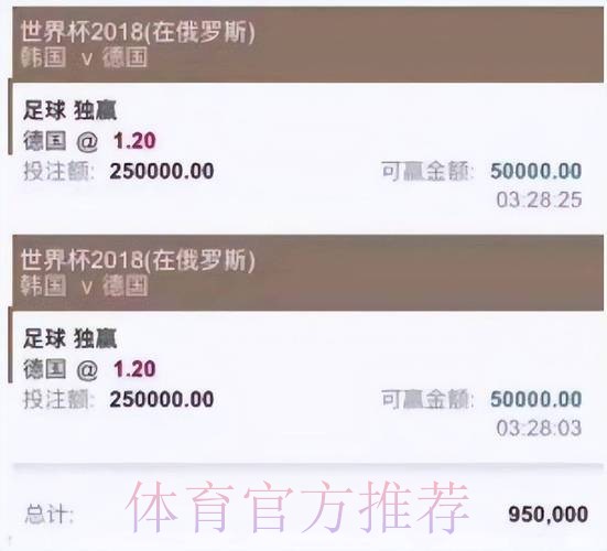 正规最佳平台推荐世界杯投注 正规最佳平台推荐世界杯投注