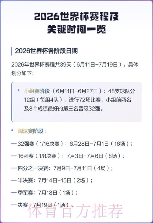 2026世界杯赛程表完整版发布时间解析 2026世界杯赛程表完整版发布时间解析